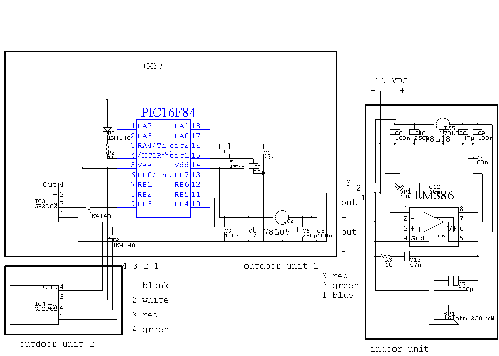 The schematics diagram.